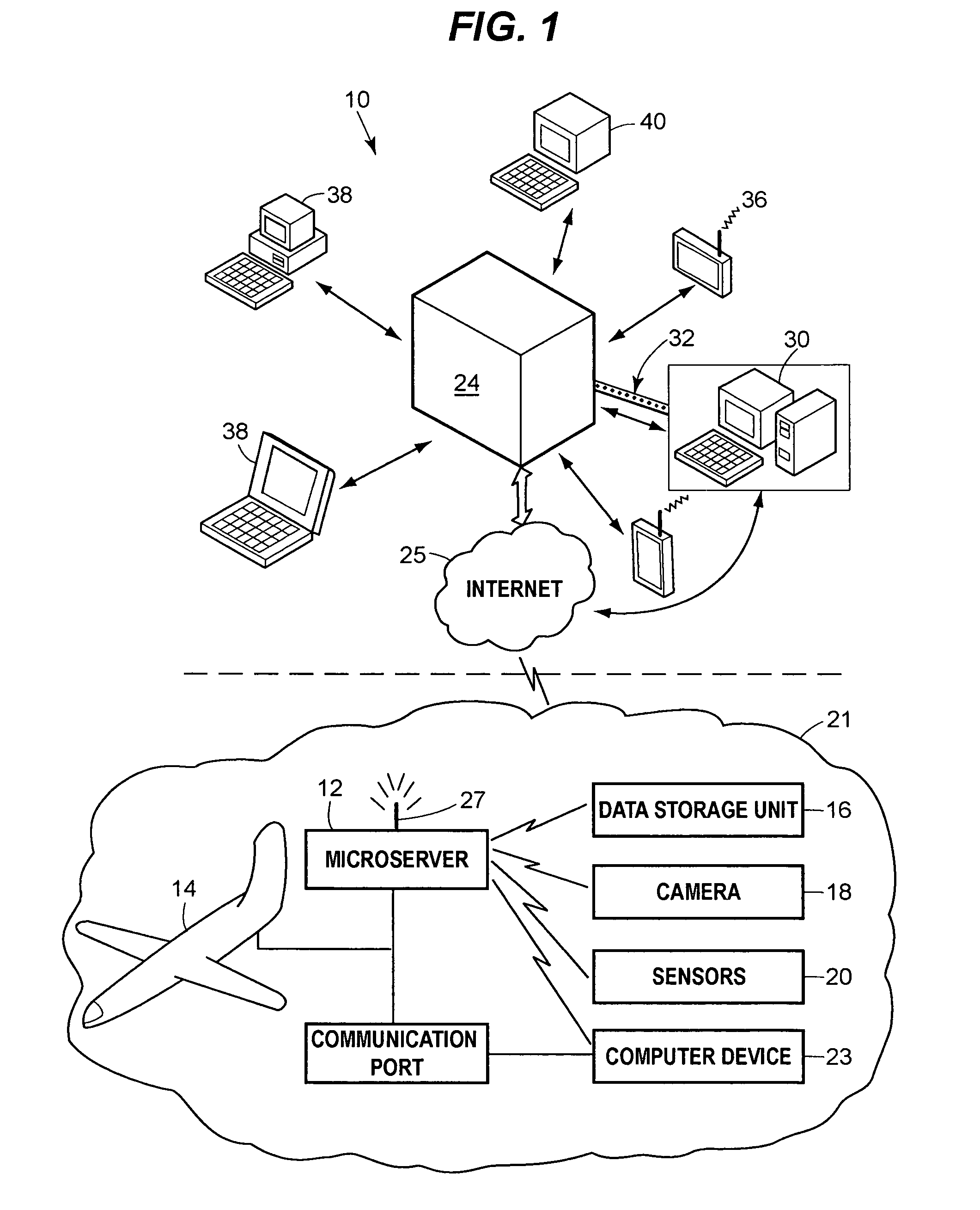 Microserver engine control card