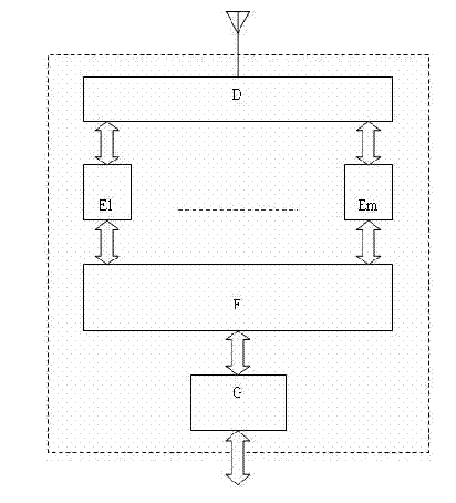 Monitoring method and monitoring system for field strength and wireless channel