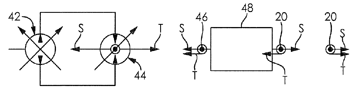 Shifting procedure for powersplit systems