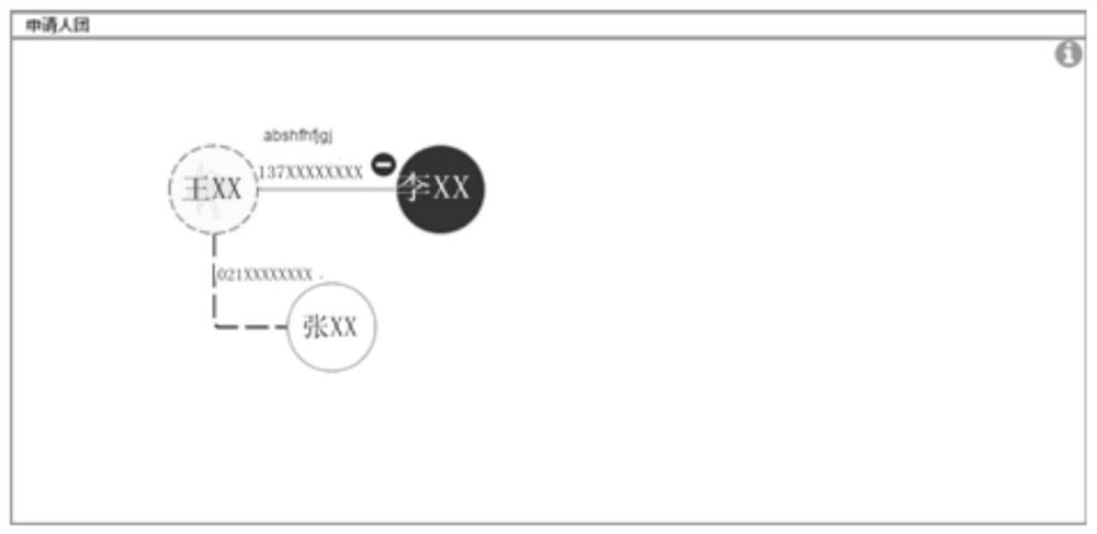 Customer relationship network display method, device, equipment and readable storage medium