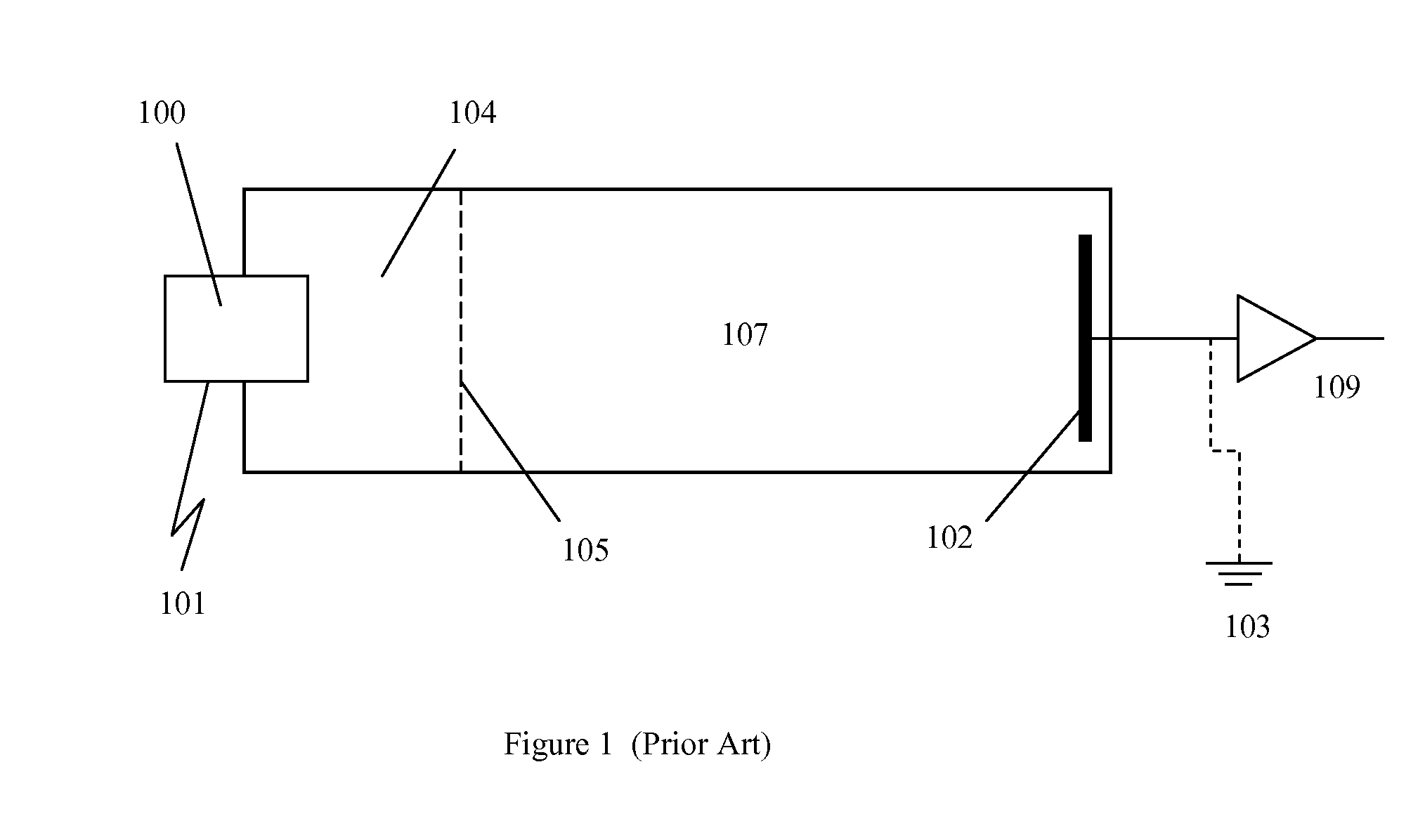 Apparatus and method for ion mobility spectrometry and sample introduction