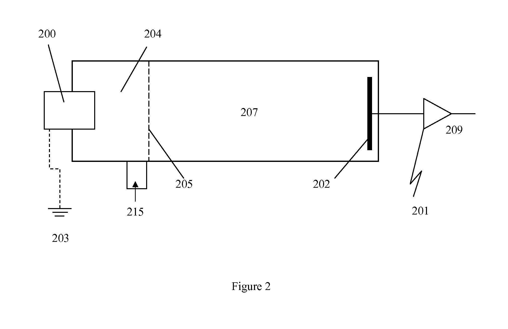 Apparatus and method for ion mobility spectrometry and sample introduction