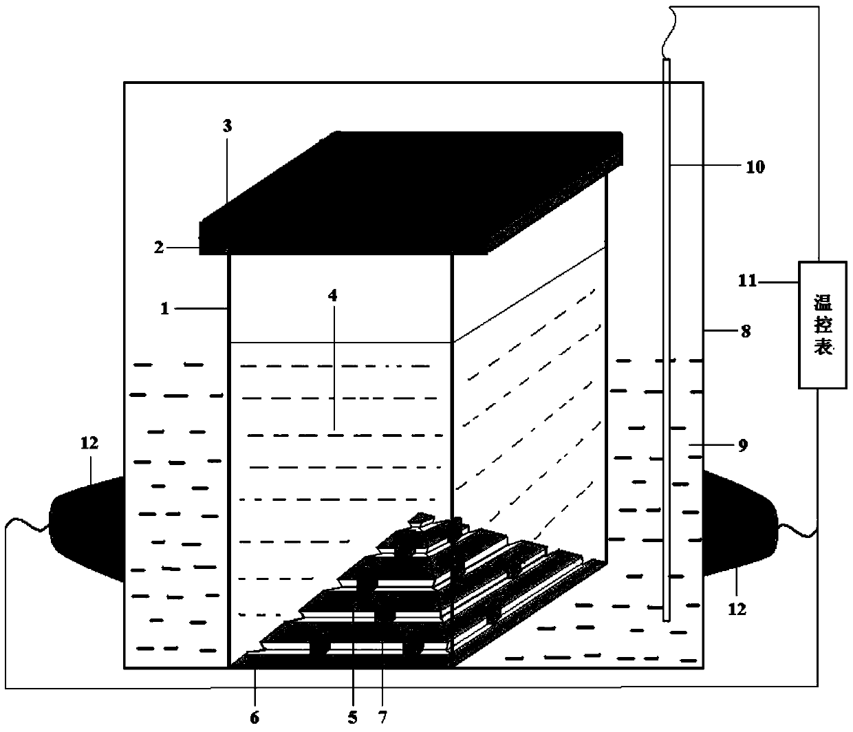 A device for spontaneous nucleation and growth of dast crystals at the bottom of a square pyramid