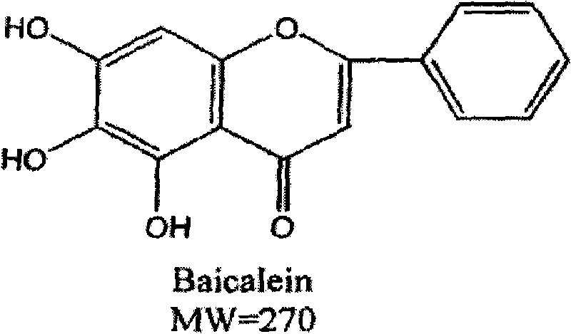 Baicalein phospholipid complex and preparation method thereof