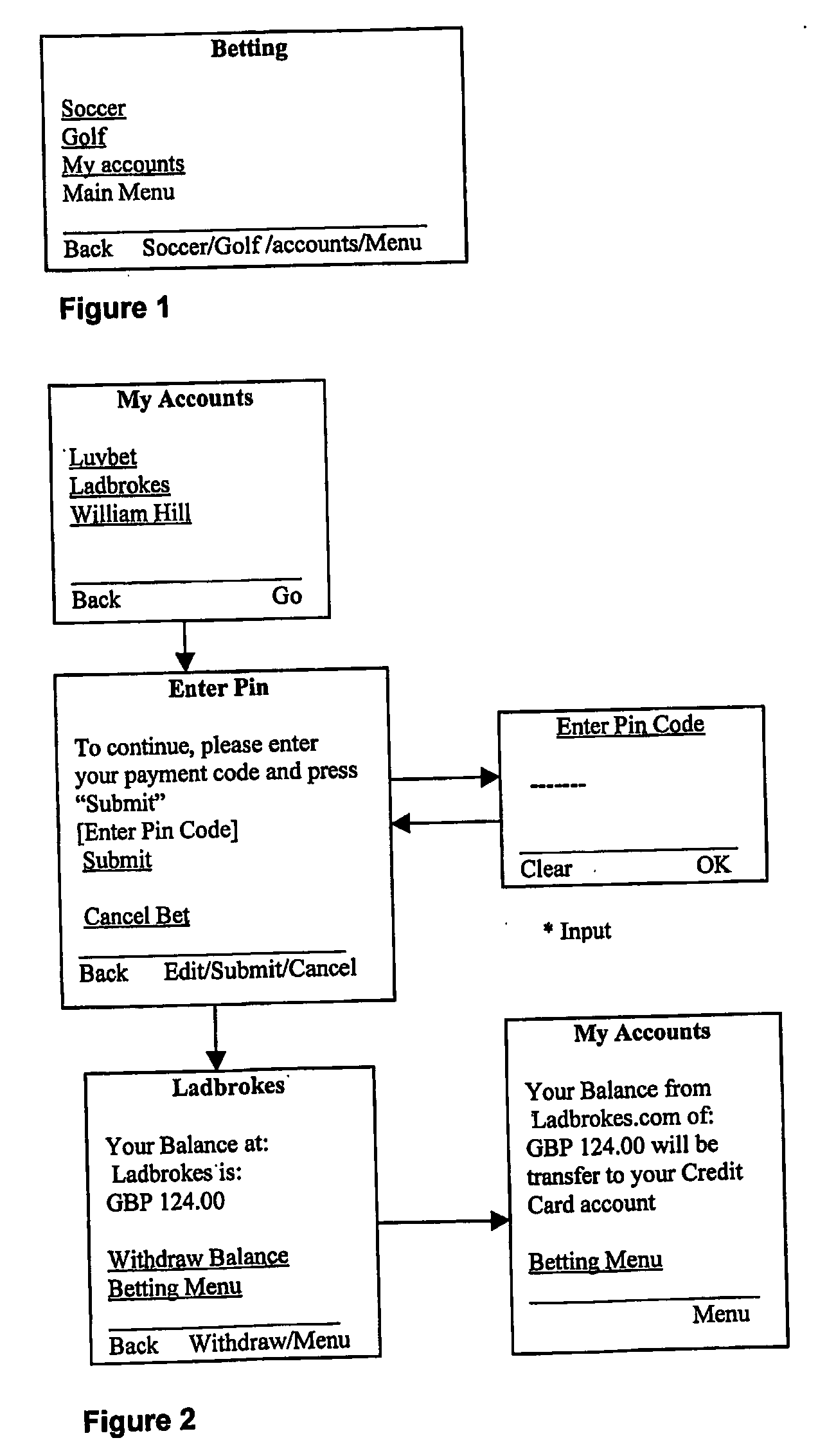 Method of enabling a wireless information device to access betting related services