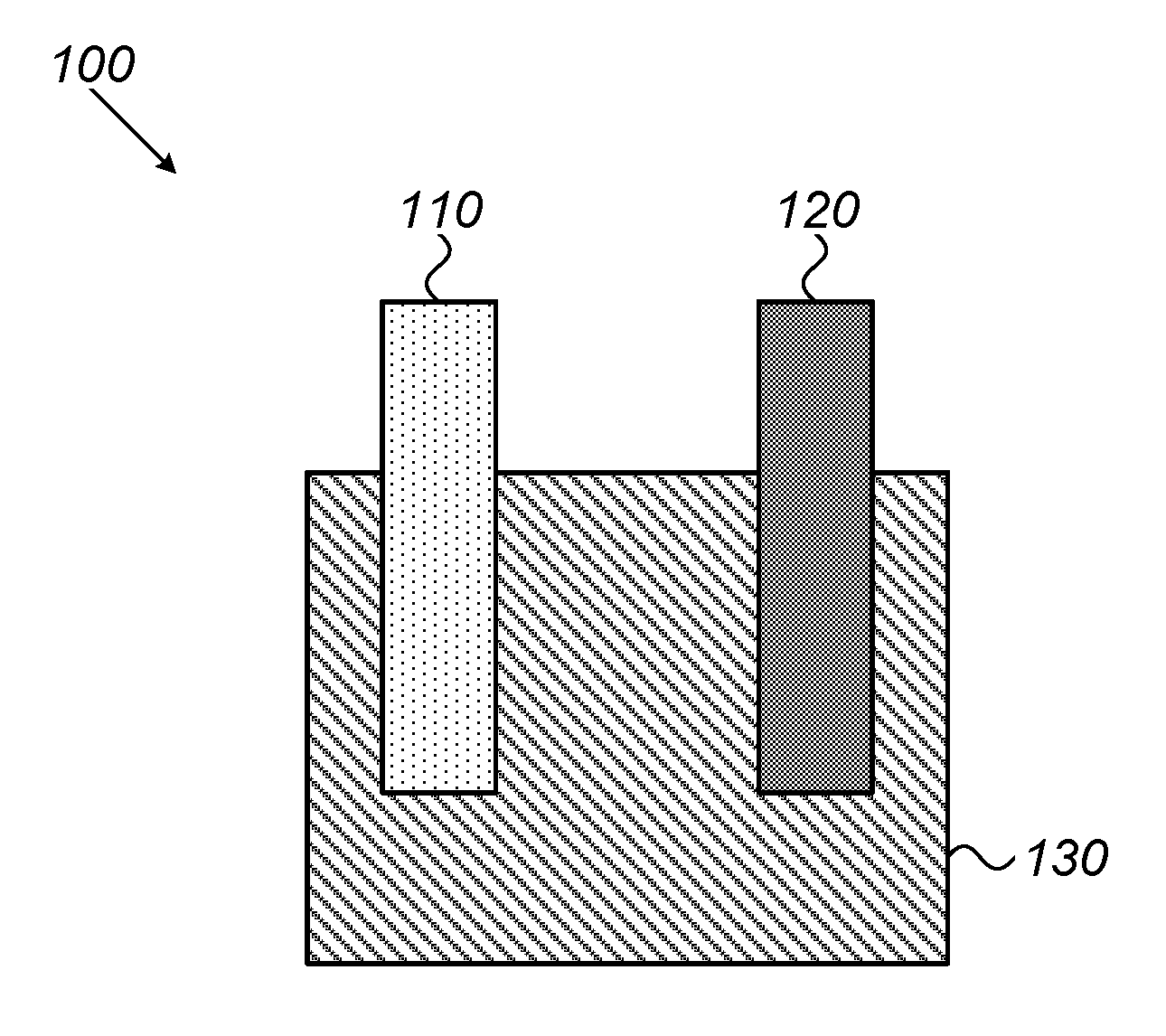 Germanium-containing active material for anodes for lithium-ion devices