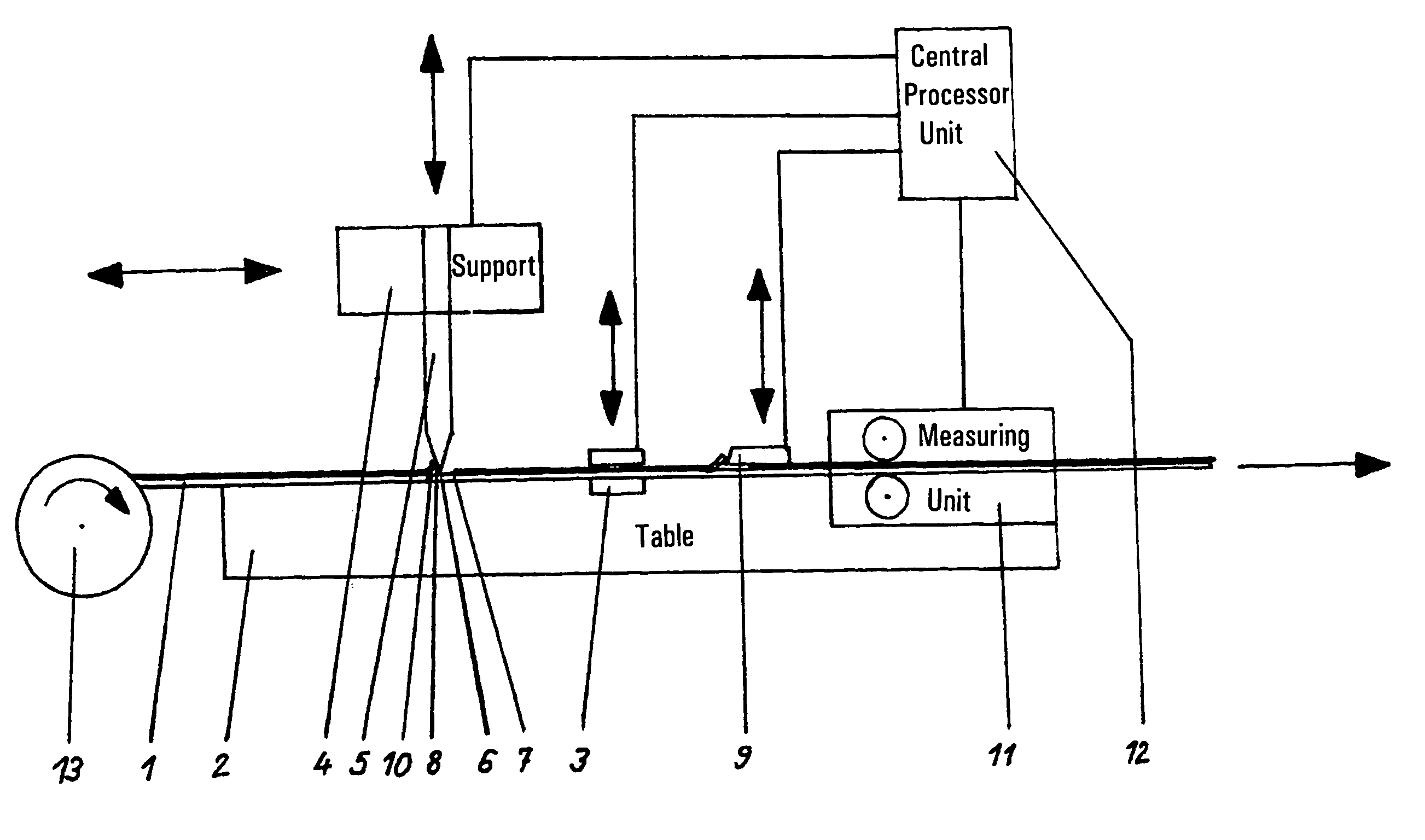 Method for partially exposing conductive strips of flat laminated cable