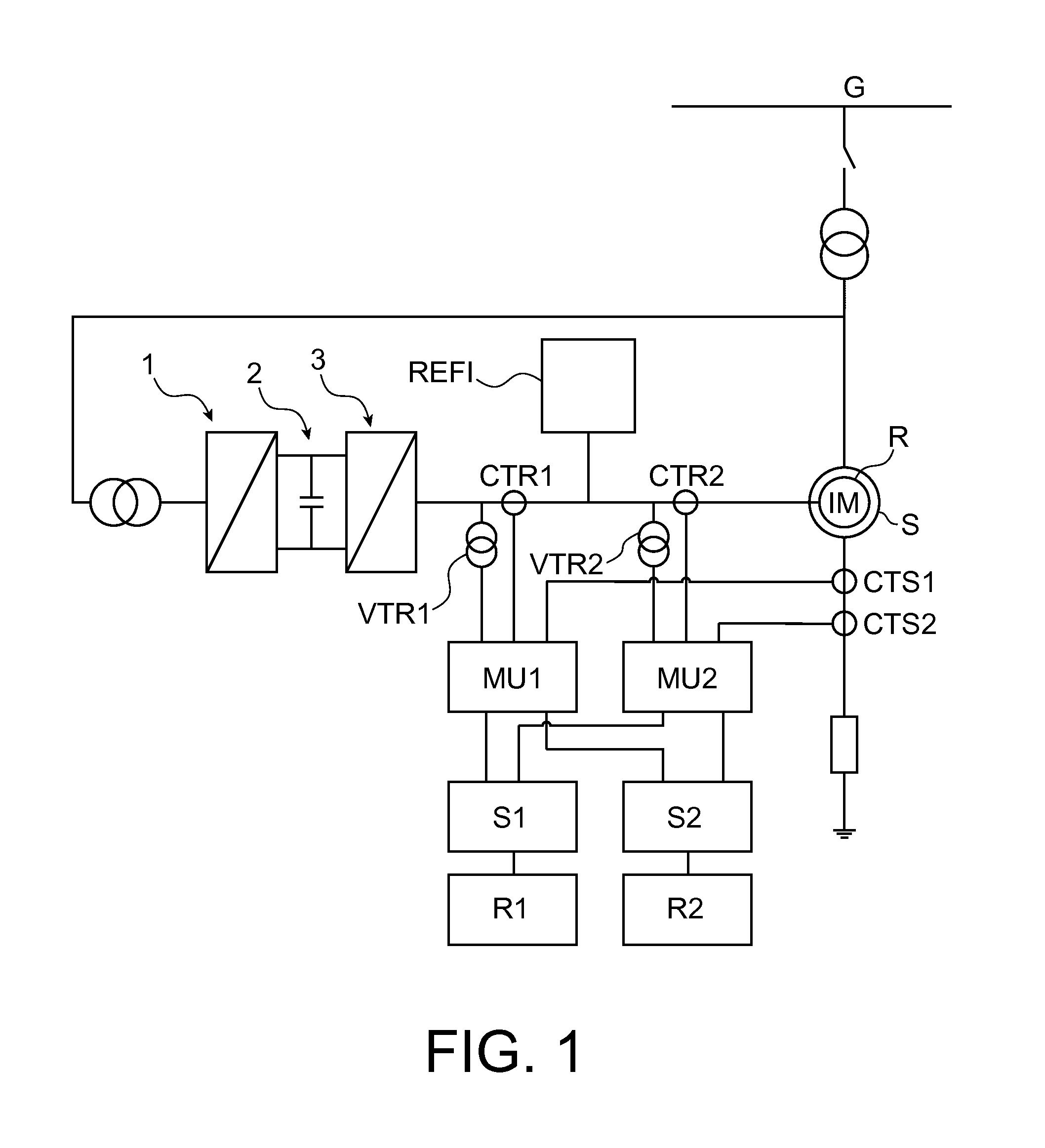 Protection system  and method for an electrical variable  speed doubly fed induction machine