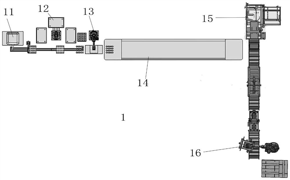 Automatic equipment for full-biodegradable tableware and industrial packaging products