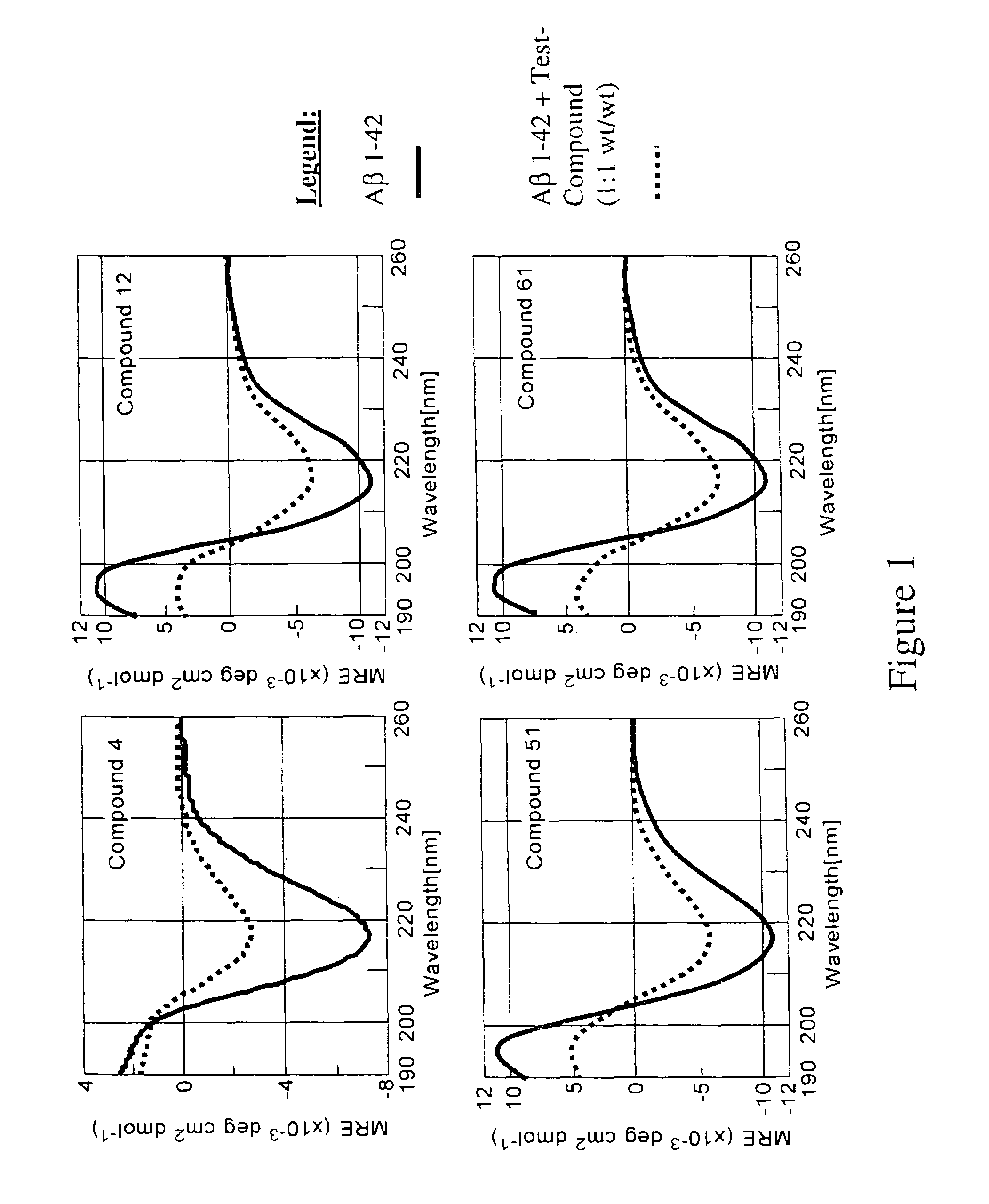 Compounds, compositions and methods for the treatment of amyloid diseases and synucleinopathies such as alzheimer's disease, type 2 diabetes, and parkinson's disease