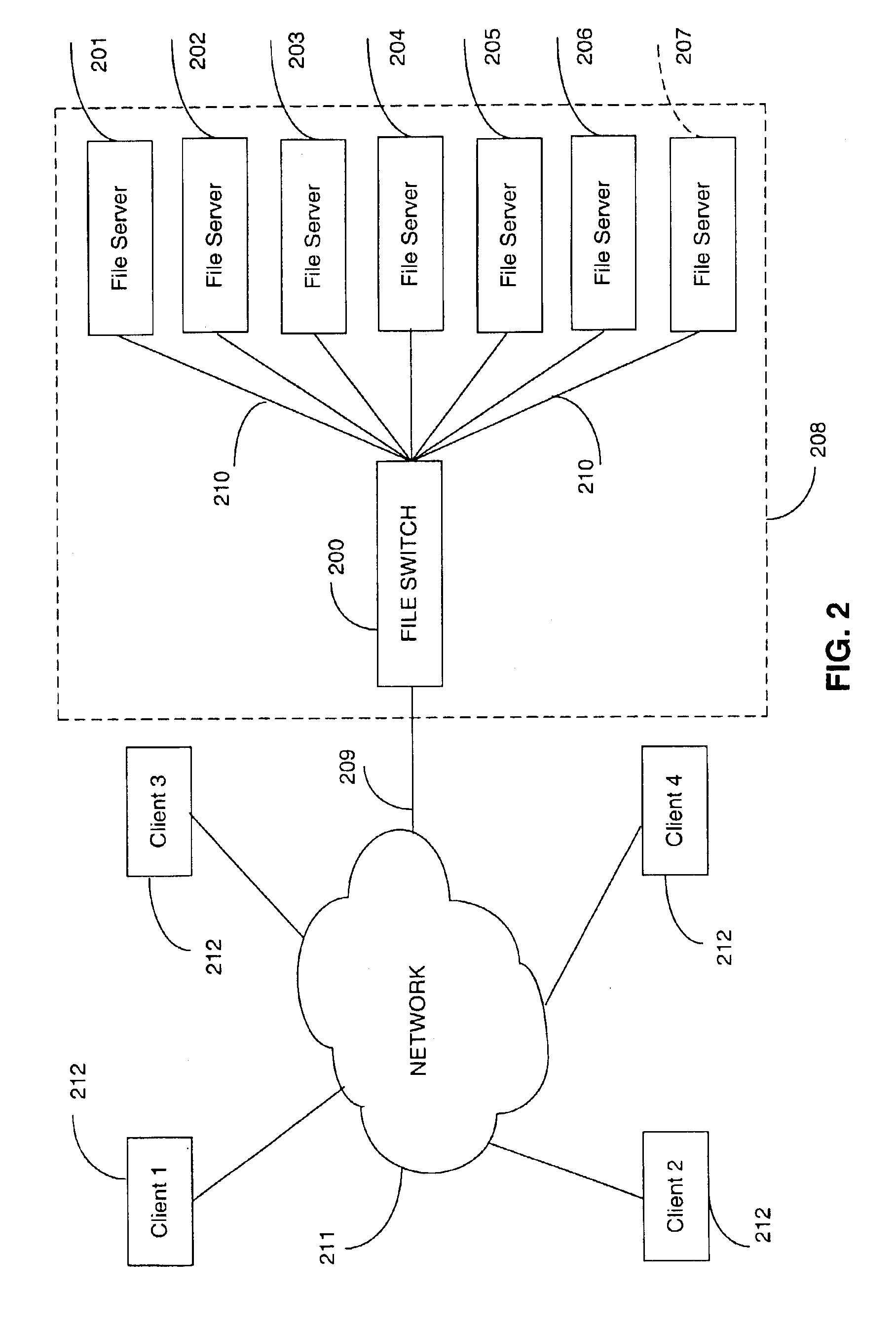 Transaction aggregation in a switched file system
