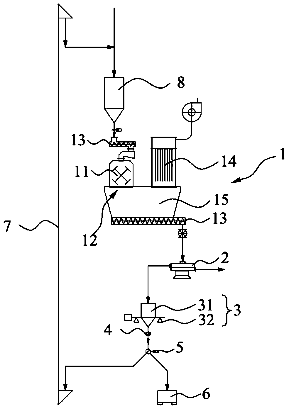 Cyclic smashing system and control method