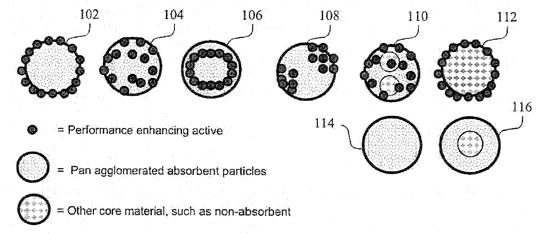 Shaped Absorbent Particles