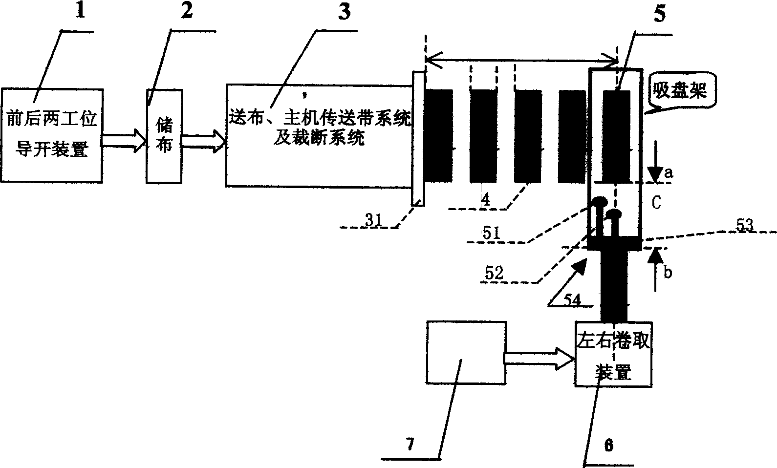 Method for controlling suction and abutment system for fully-automatic cutting machine of radial tyre fiber cord fabric