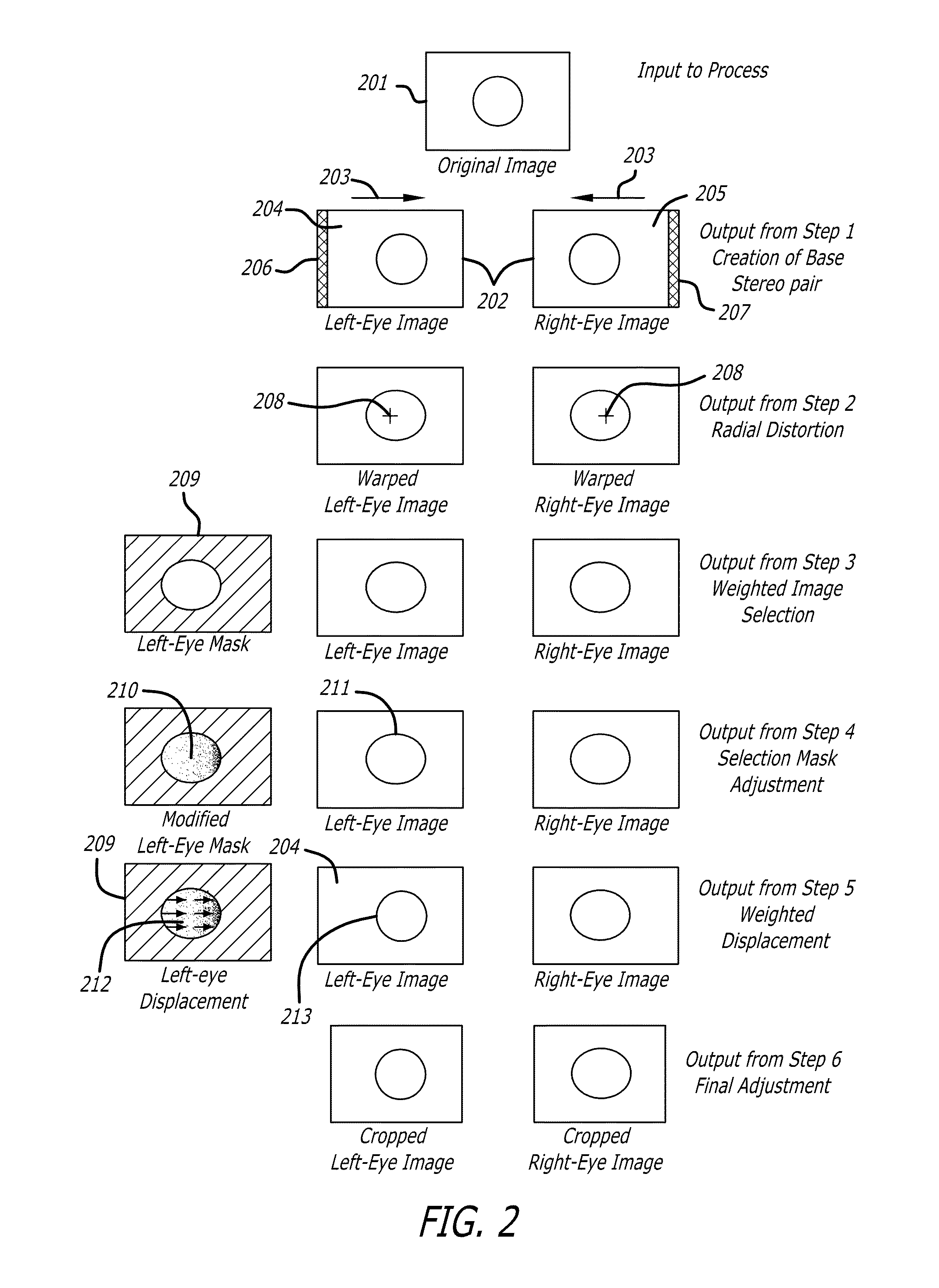 System and process for transforming two-dimensional images into three-dimensional images