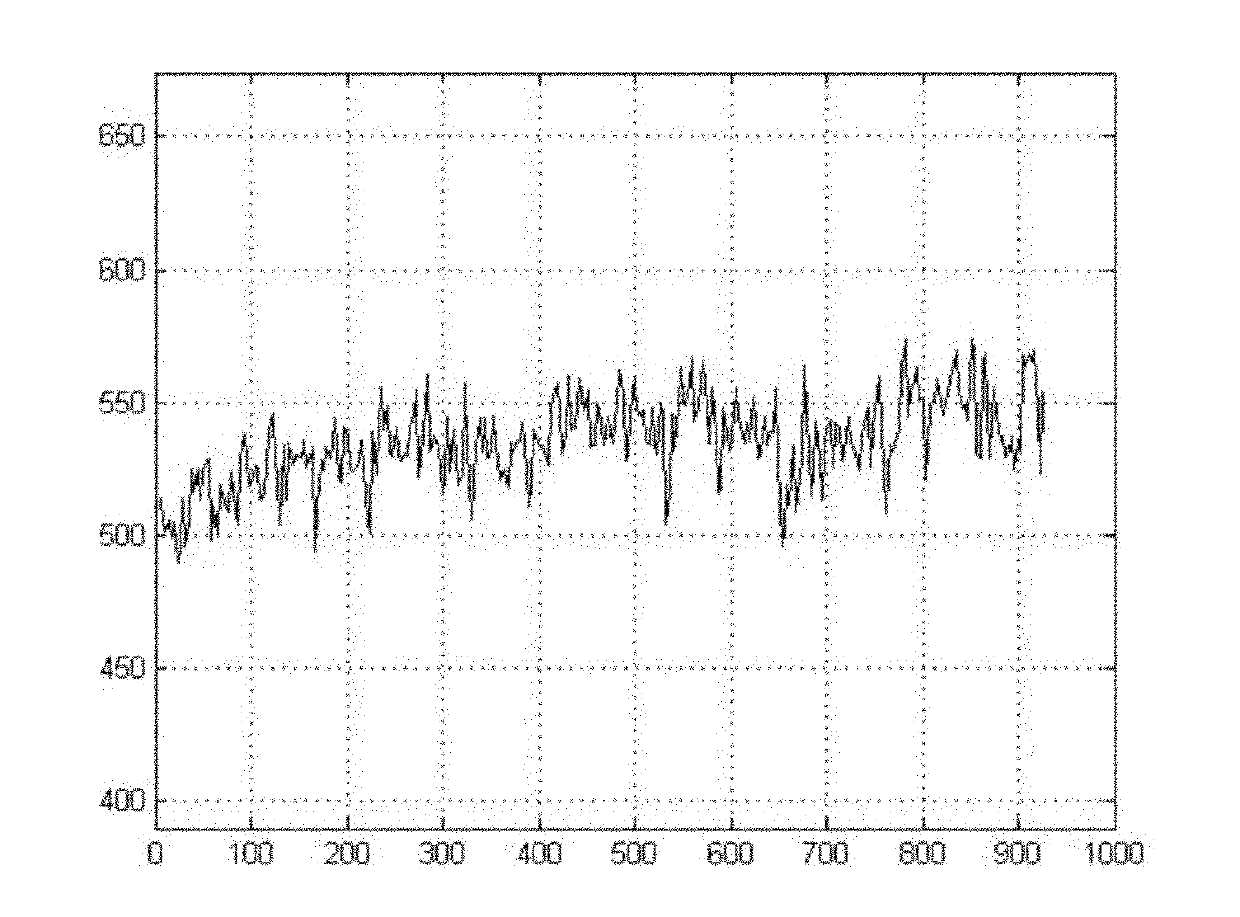 Method and device for detecting interference of video camera