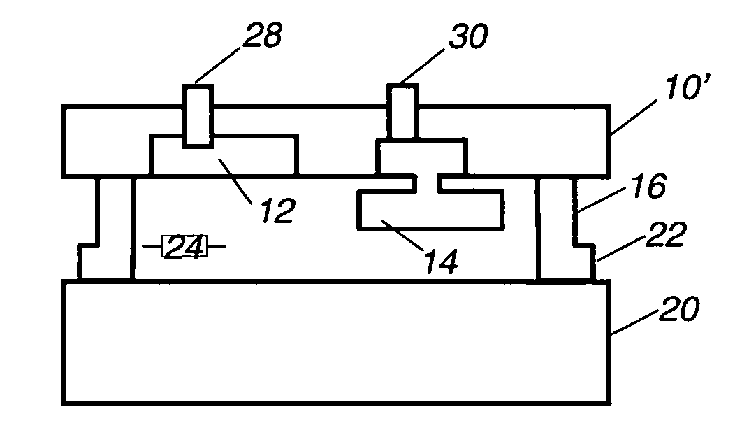 Method of fabricating high yield wafer level packages integrating MMIC and MEMS components