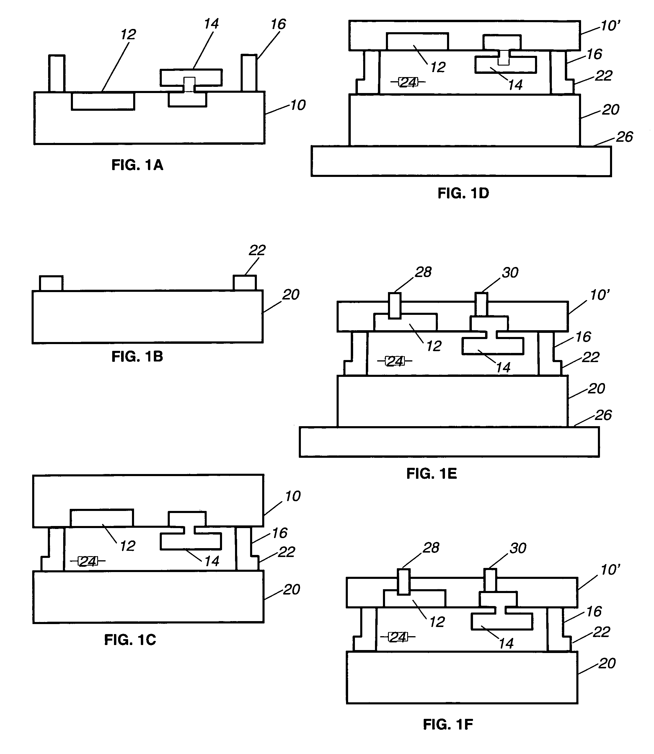 Method of fabricating high yield wafer level packages integrating MMIC and MEMS components