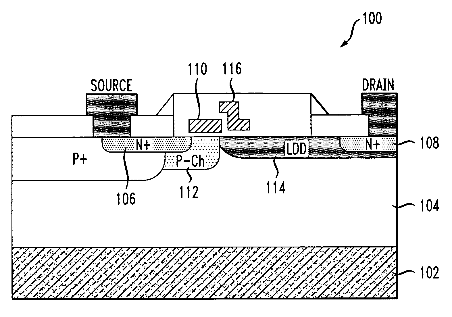Dual-gate metal-oxide semiconductor device