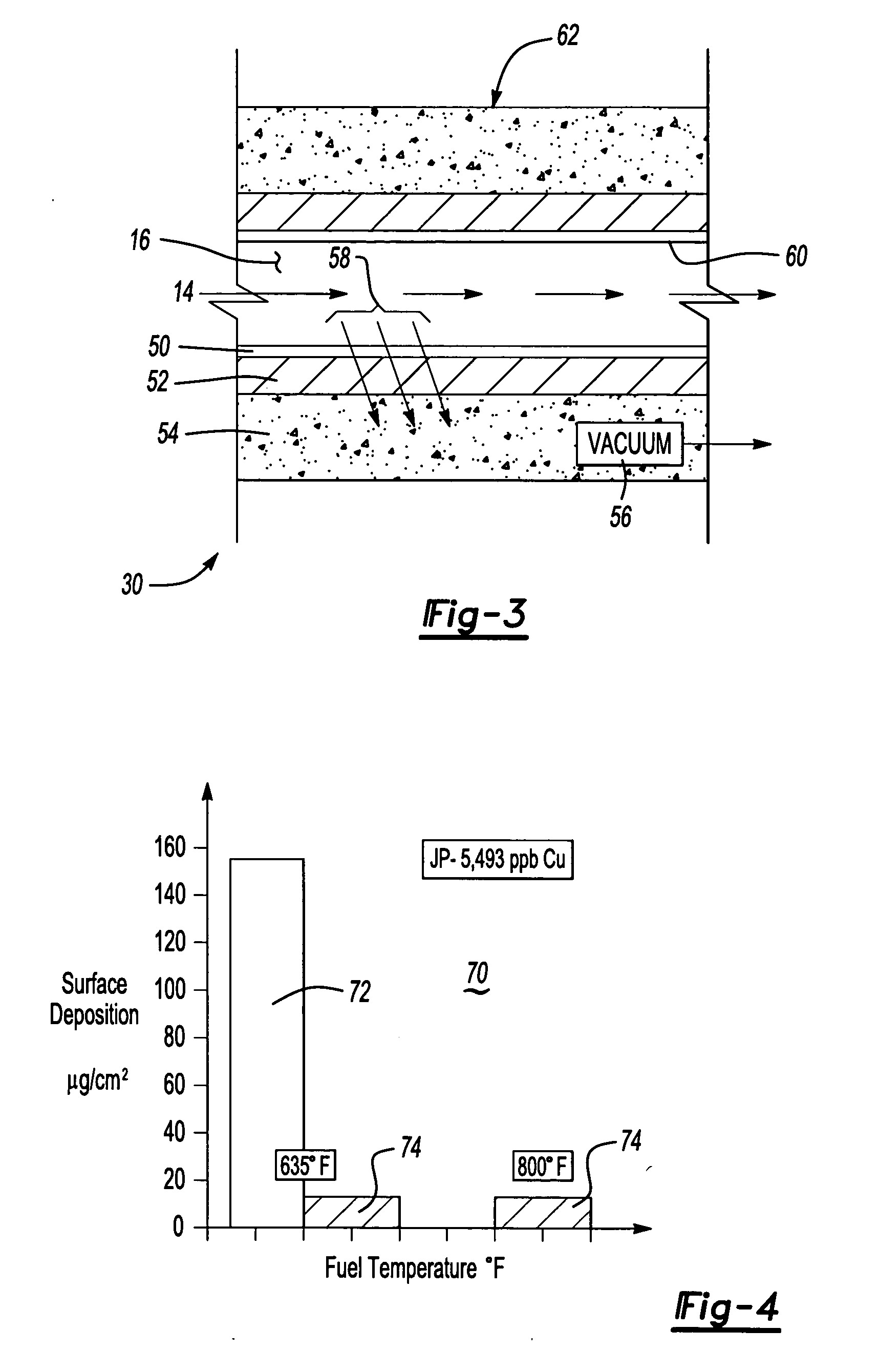 Method for suppressing oxidative coke formation in liquid hydrocarbons containing metal