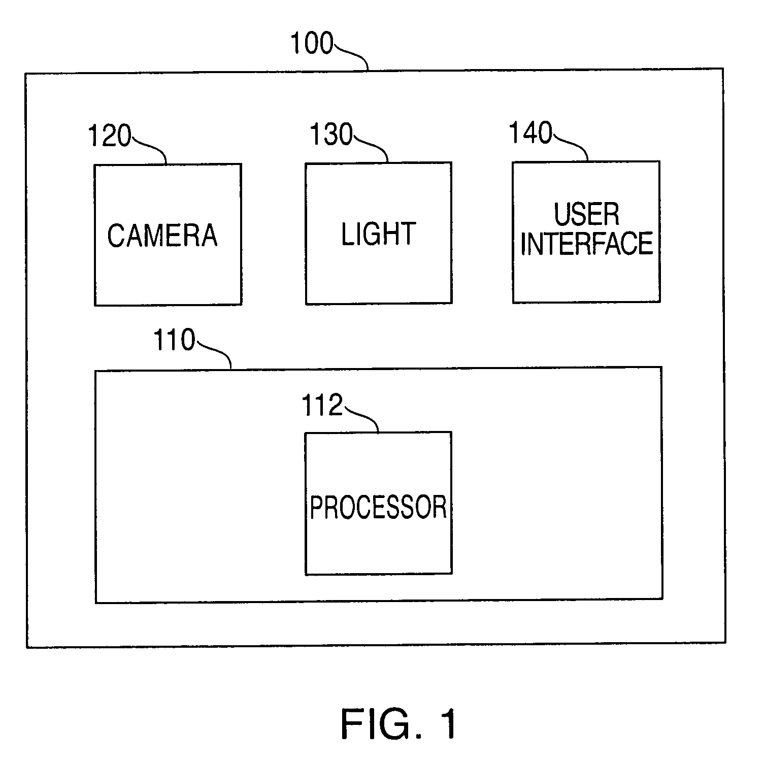 Illumination systems and methods for computer imagers