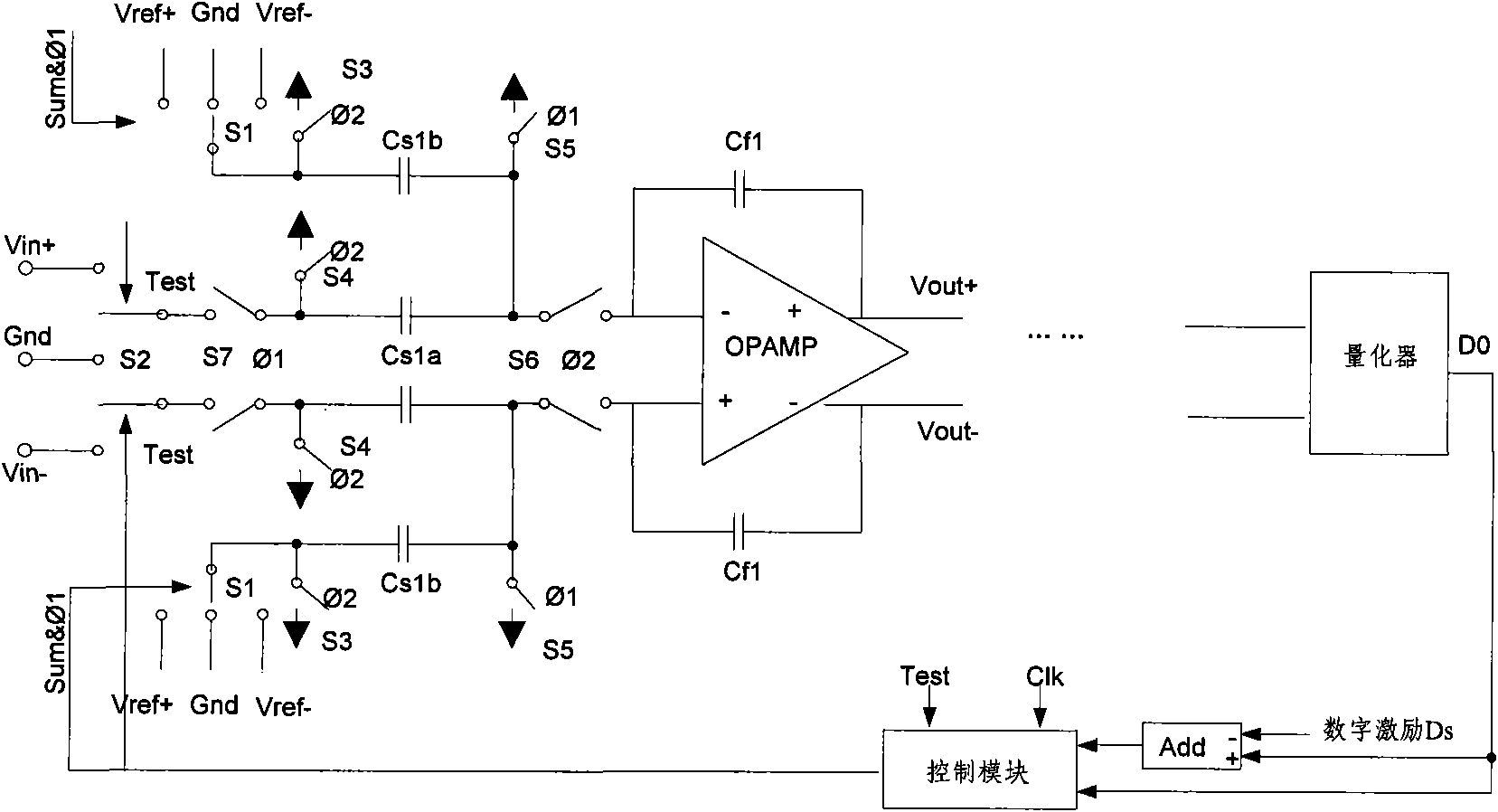 Design for testability circuit and method for full digital switched capacitor sigma-delta modulator