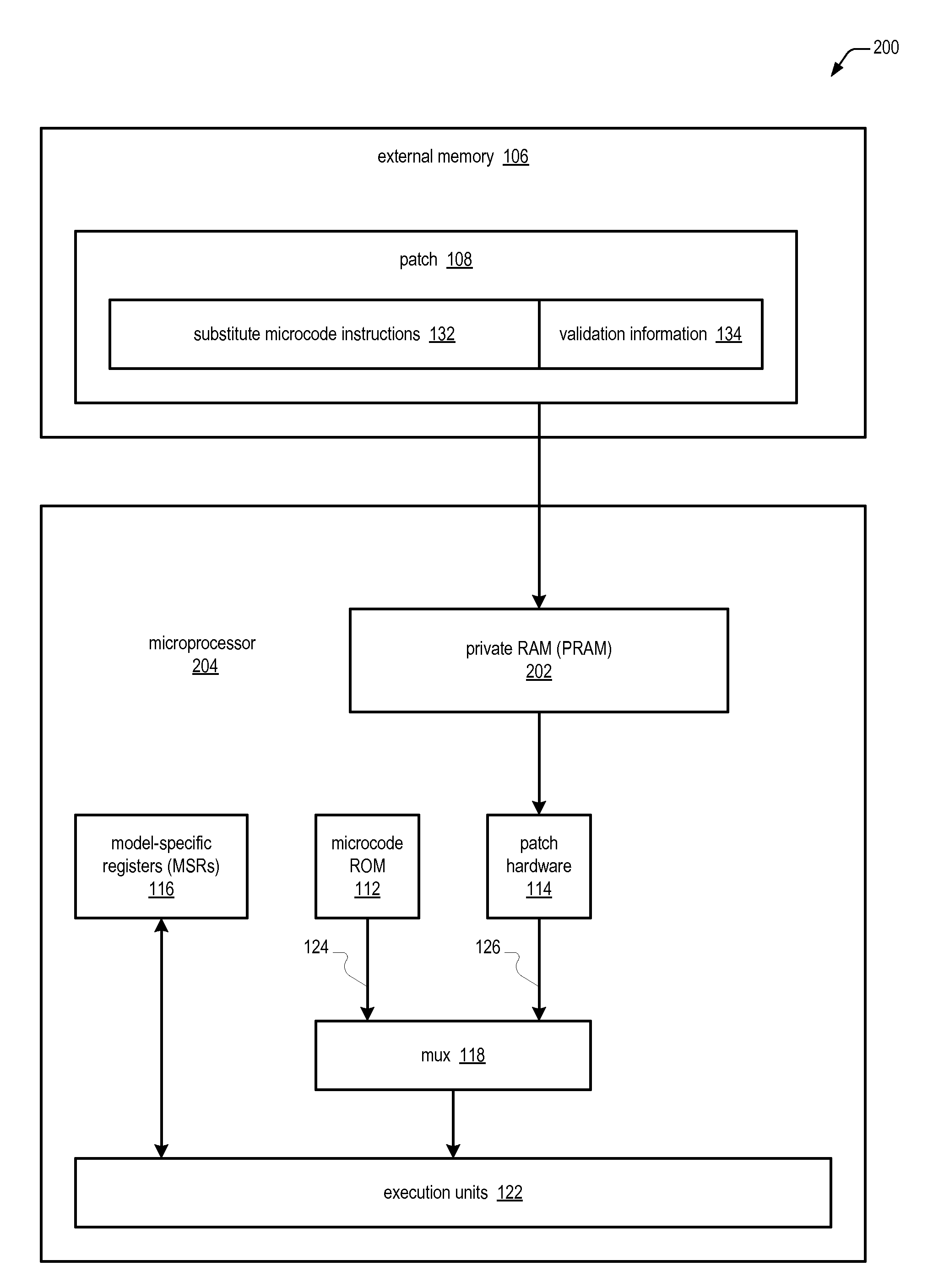 Apparatus and method for patching microcode in a microprocessor using private ram of the microprocessor