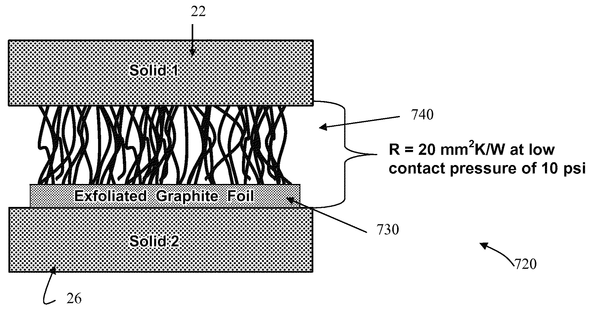Methods for attaching carbon nanotubes to a carbon substrate