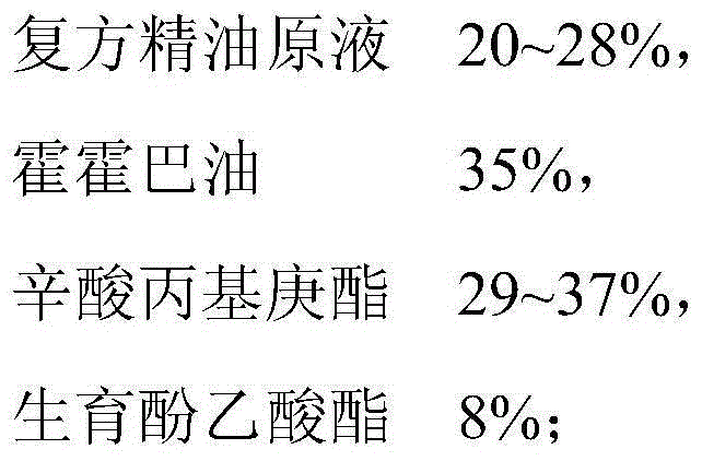 Multi-effect whitening and skin tendering compound essential oil and preparation method thereof