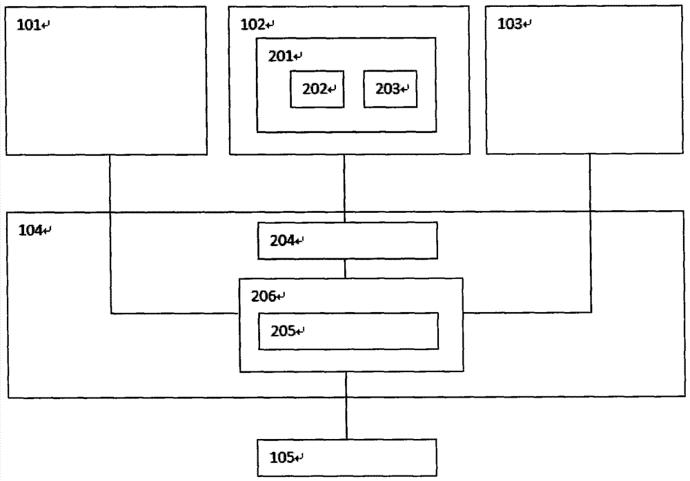 A virtual machine traffic monitoring method and system