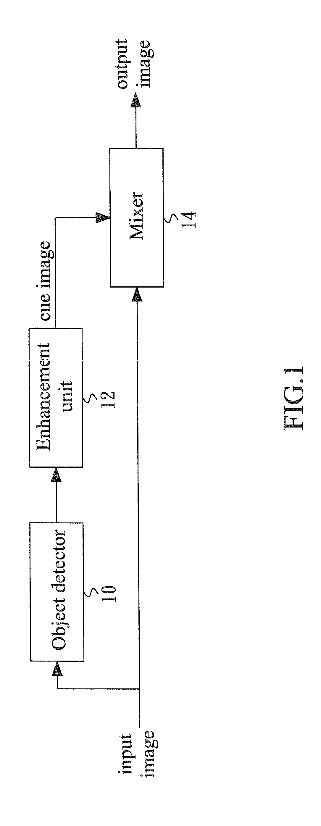 Object-based system and method of directing visual attention by a subliminal cue