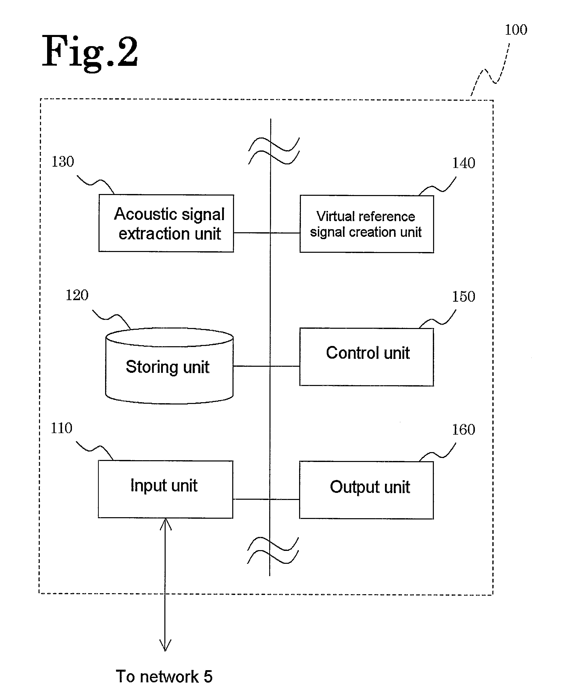 Sound source separation and display method, and system thereof