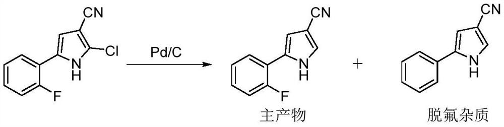 Preparation method of 5-(2-fluorophenyl)-1H-pyrrole-3-formaldehyde