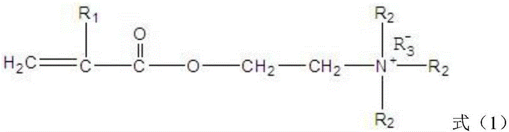 A kind of concrete viscosity modifier and preparation method thereof