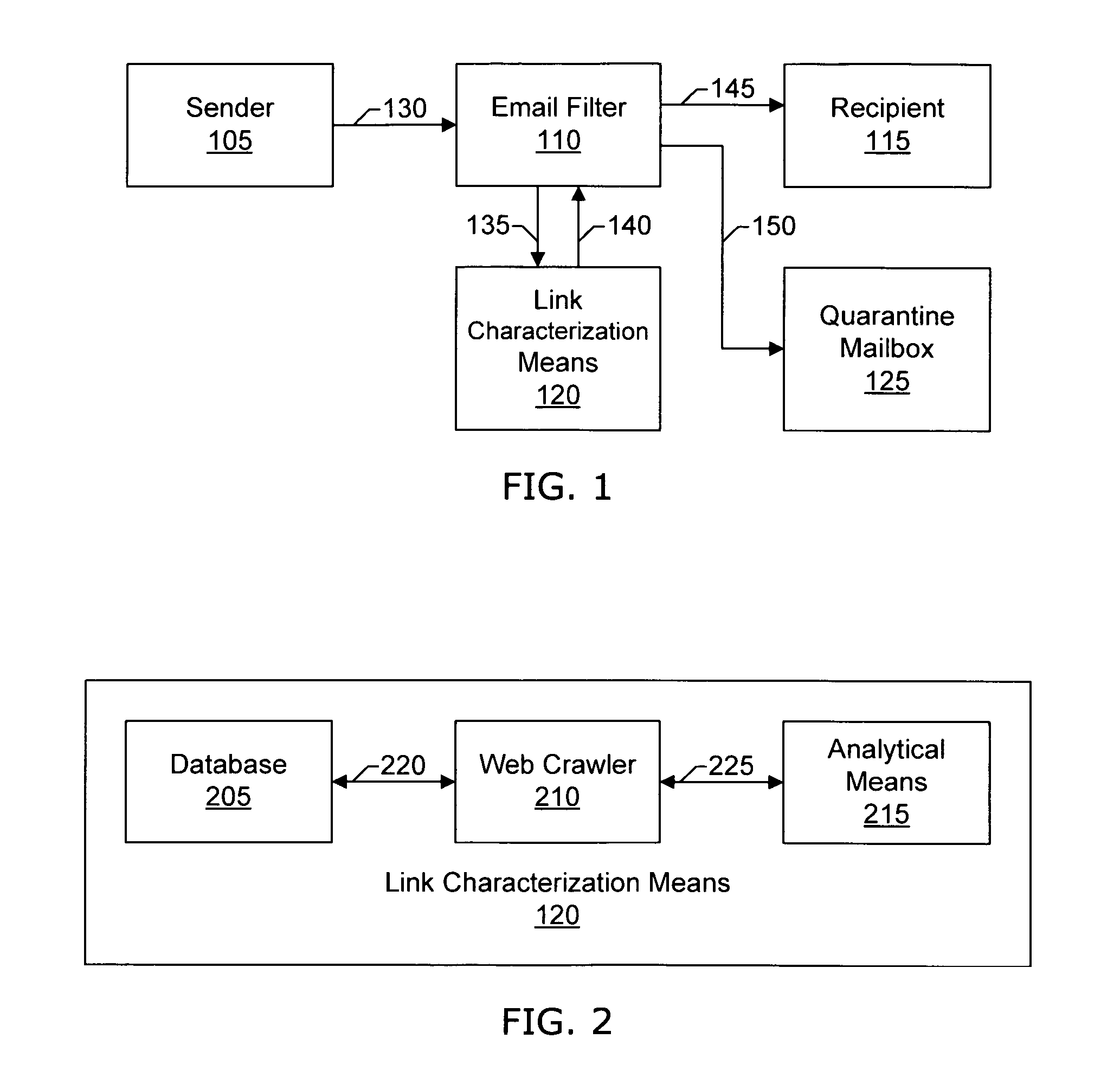 Email filtering system and method