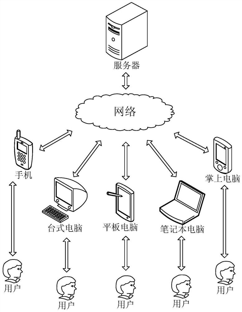 Text information processing method, model training method, and related devices