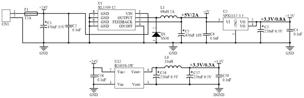 A heterogeneous system based on arm kernel IoT data protocol