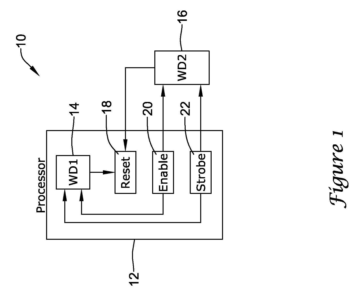 Microprocessor supervision in a special purpose computer system