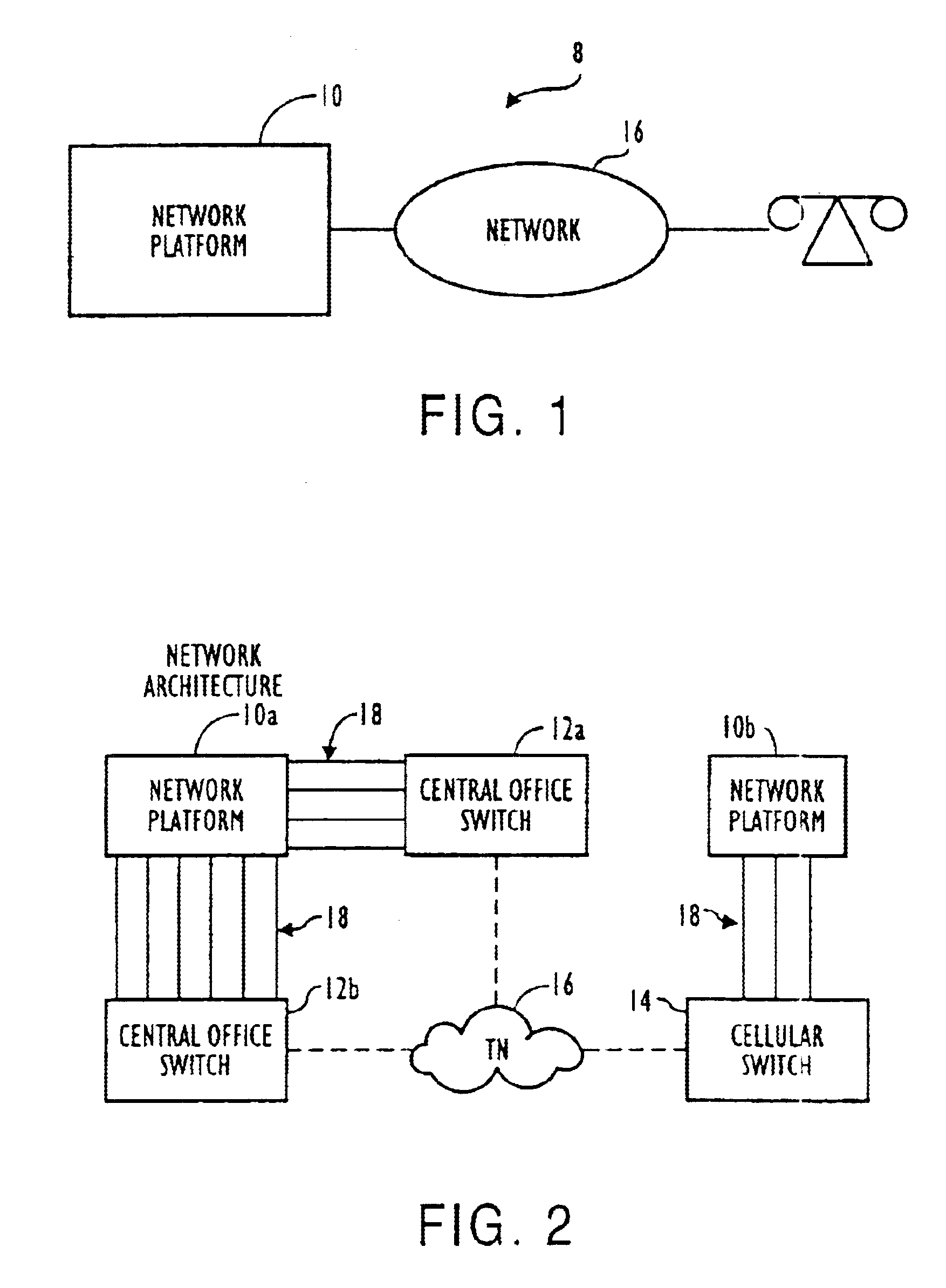Flexible network platform and call processing system