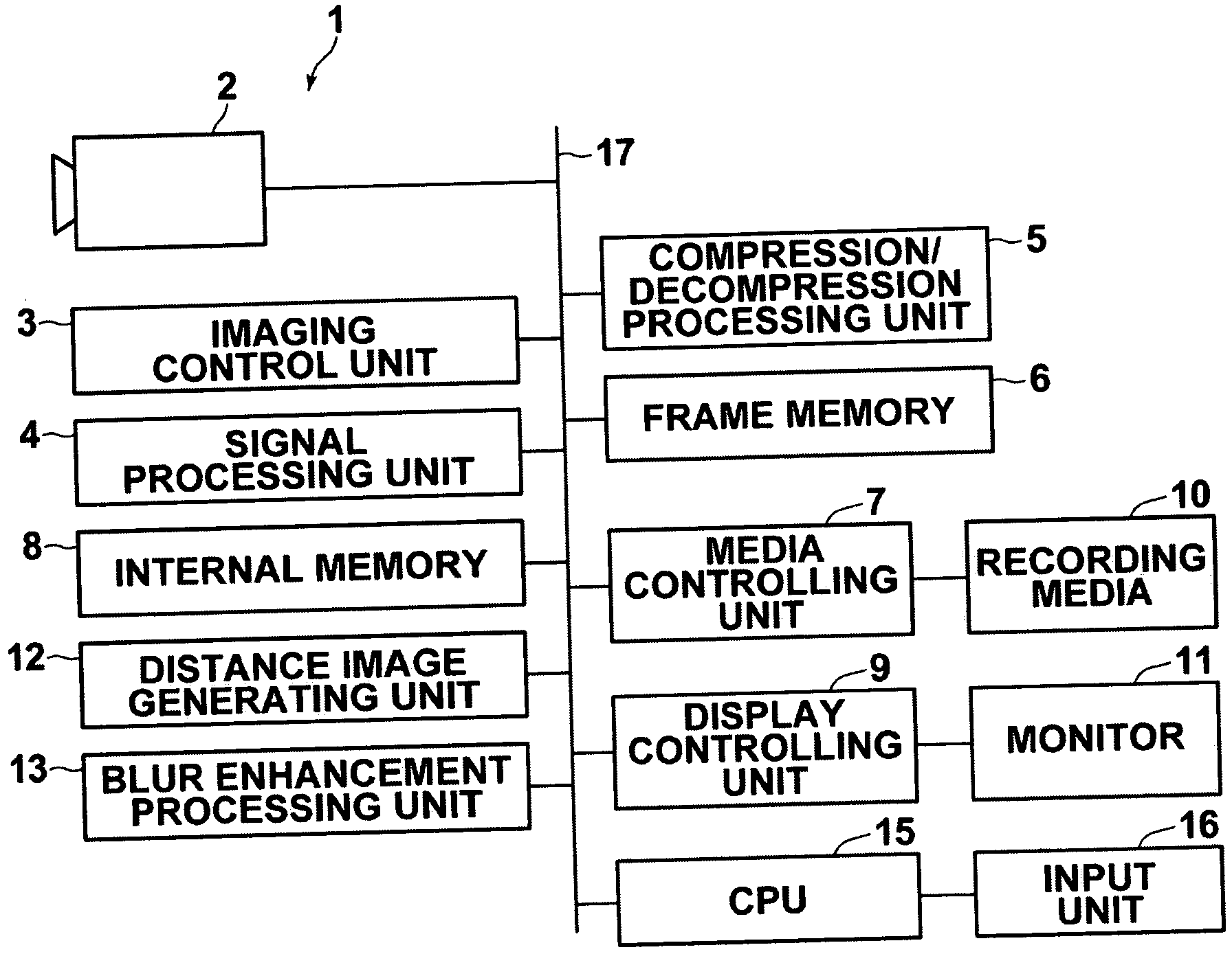 Image processing device and method, and computer readable recording medium containing program