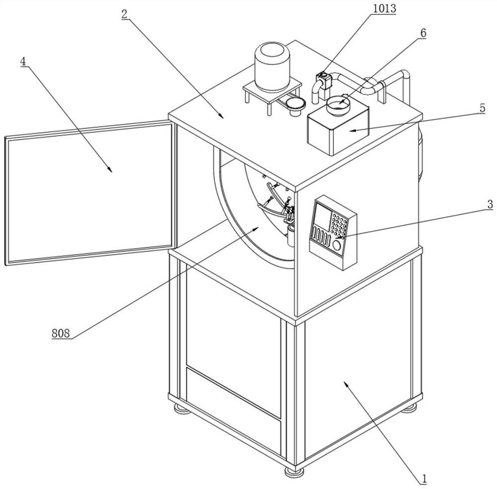 An environment-friendly rotary automatic coating device and coating process