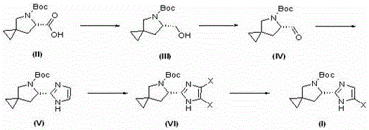 Synthetic method of Ledipasivir intermediate and product thereof