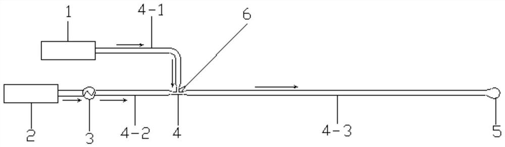 A liquid droplet preparation method and device based on active control of oscillatory flow