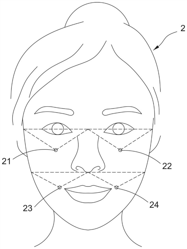 A facial muscle state analysis and evaluation method