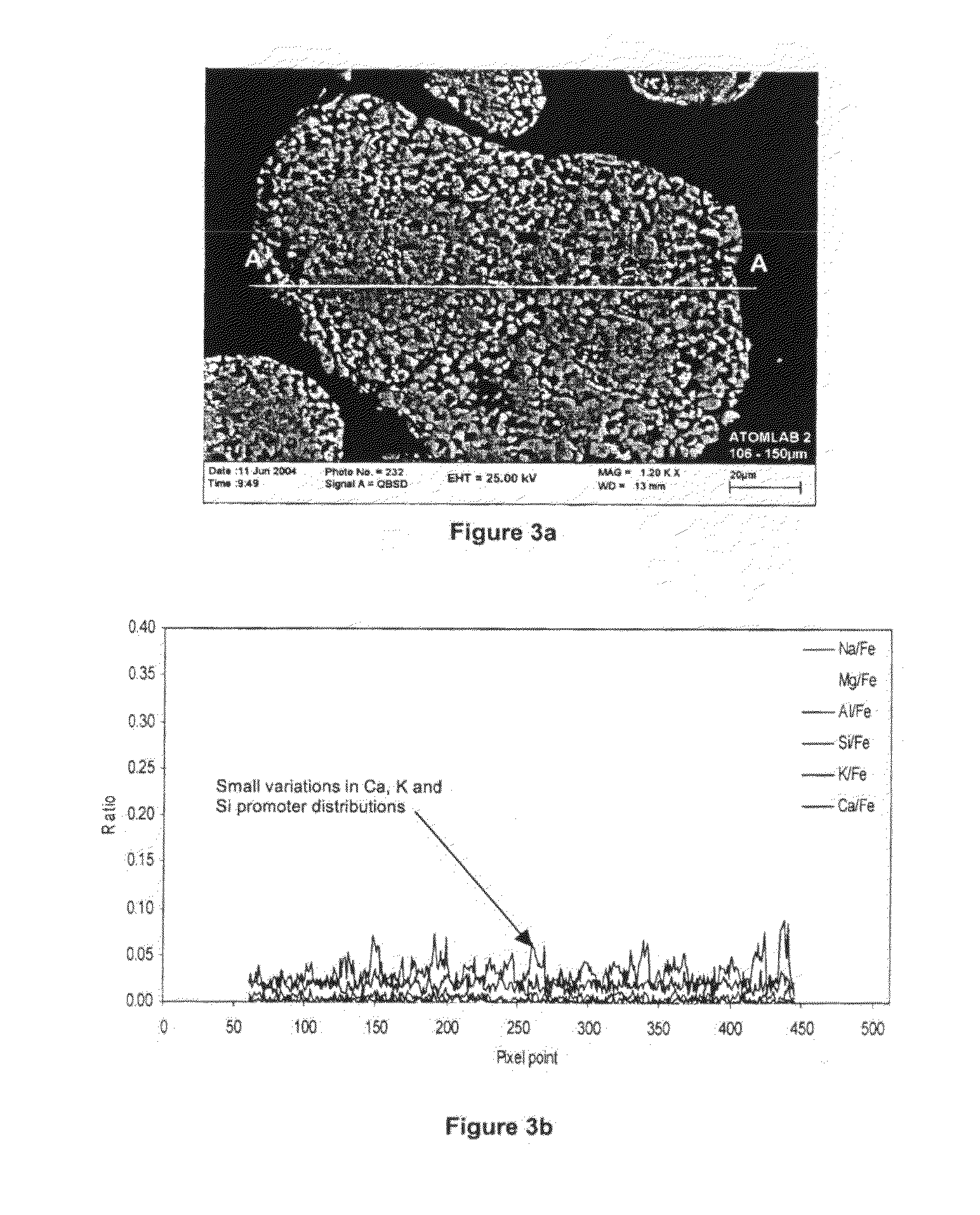 Method for the preparation of a hydrocarbon synthesis catalyst and the use thereof in a hydrocarbon synthesis process
