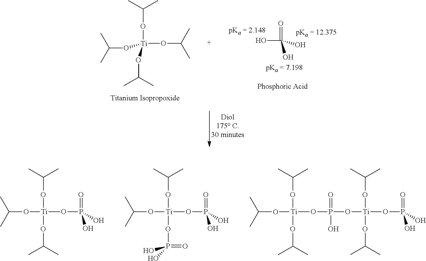 Method for the preparation of polyalkylene terephthalate resin compositions employing titanium-containing catalyst complex