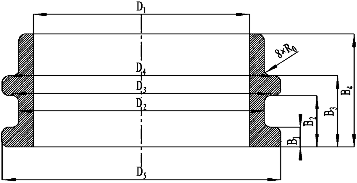 Design method of special-shaped blank for superalloy f-section ring