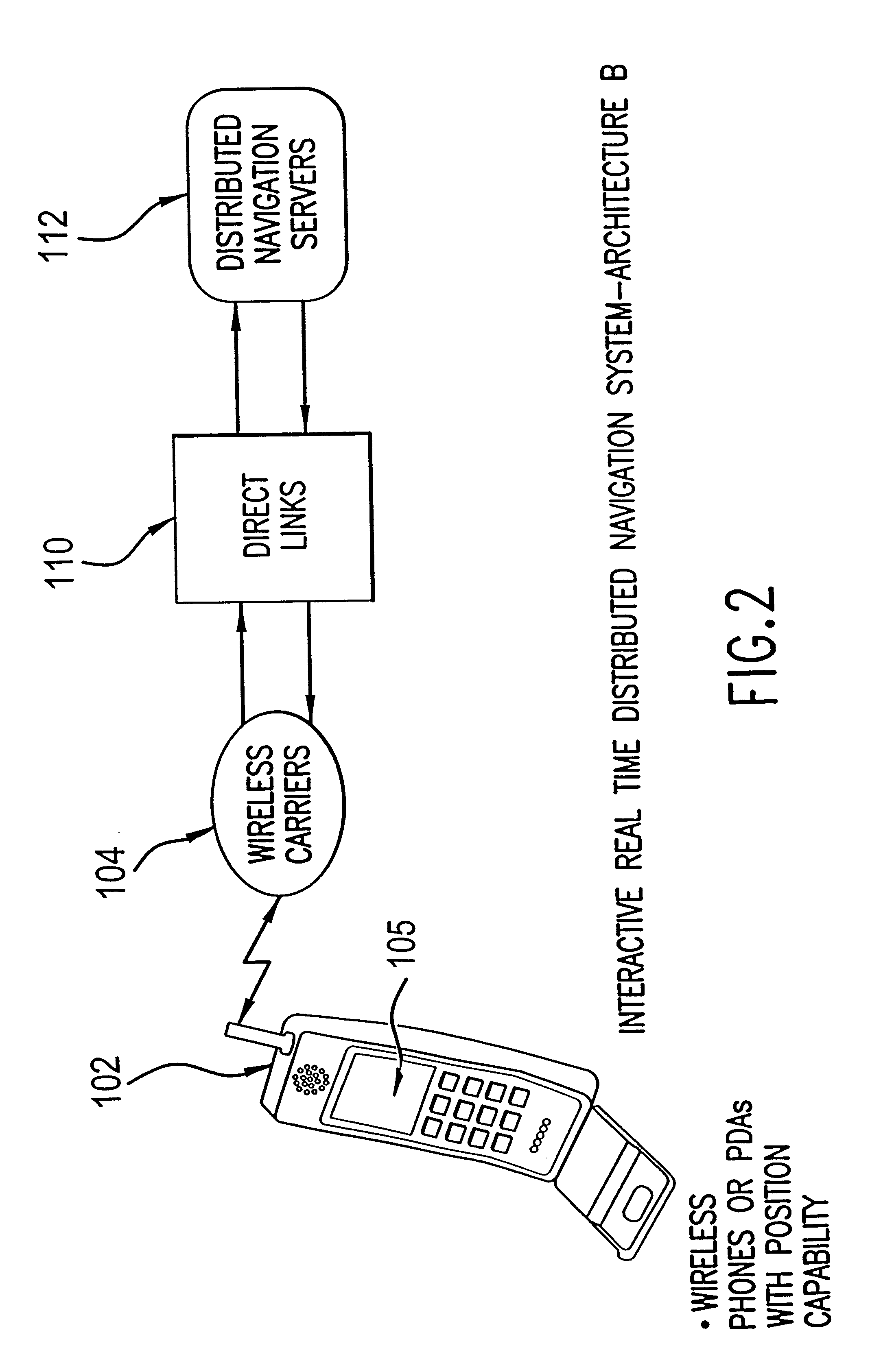 Method and system for real-time navigation using mobile telephones