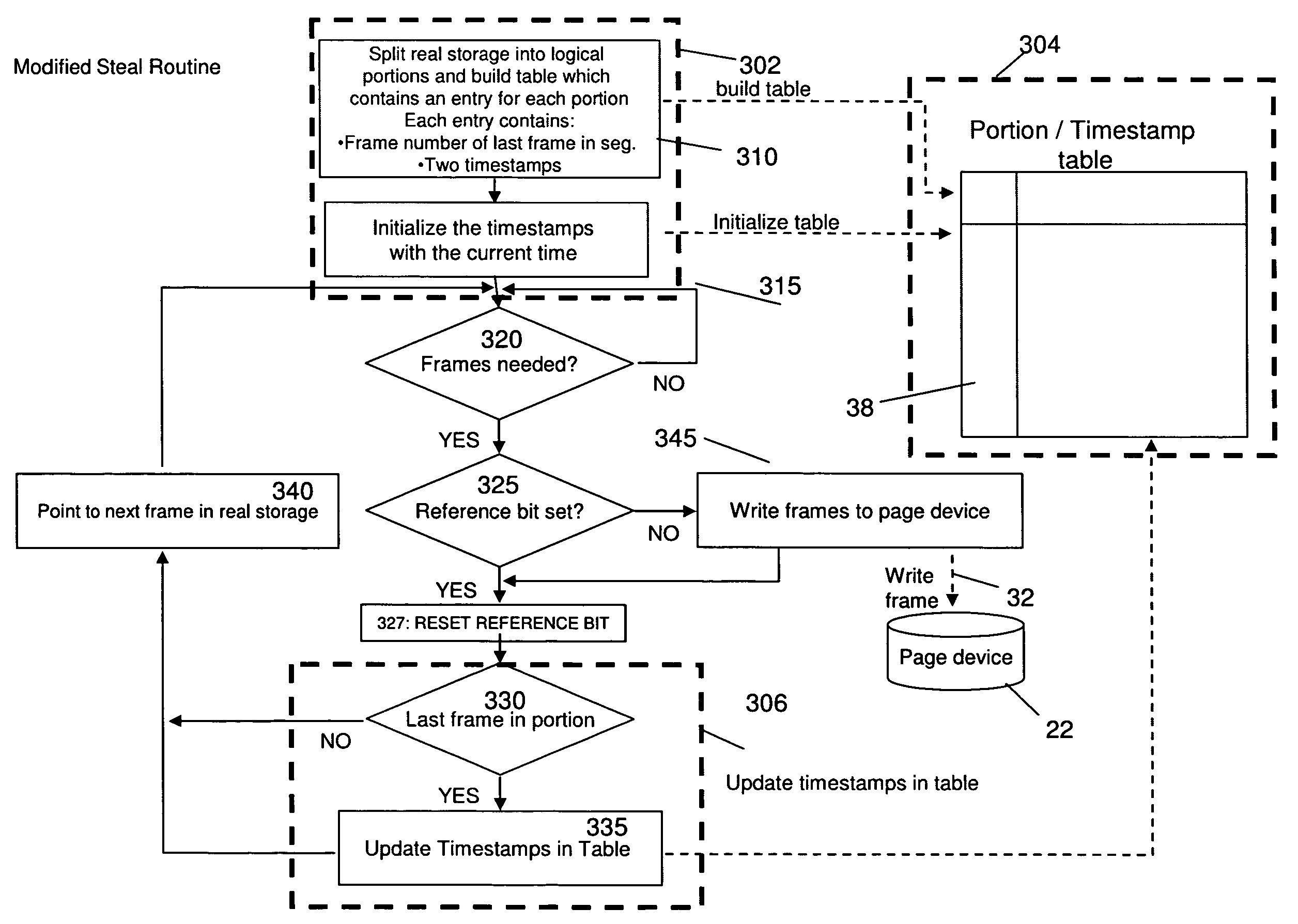 Determination of the frame age in a large real storage environment