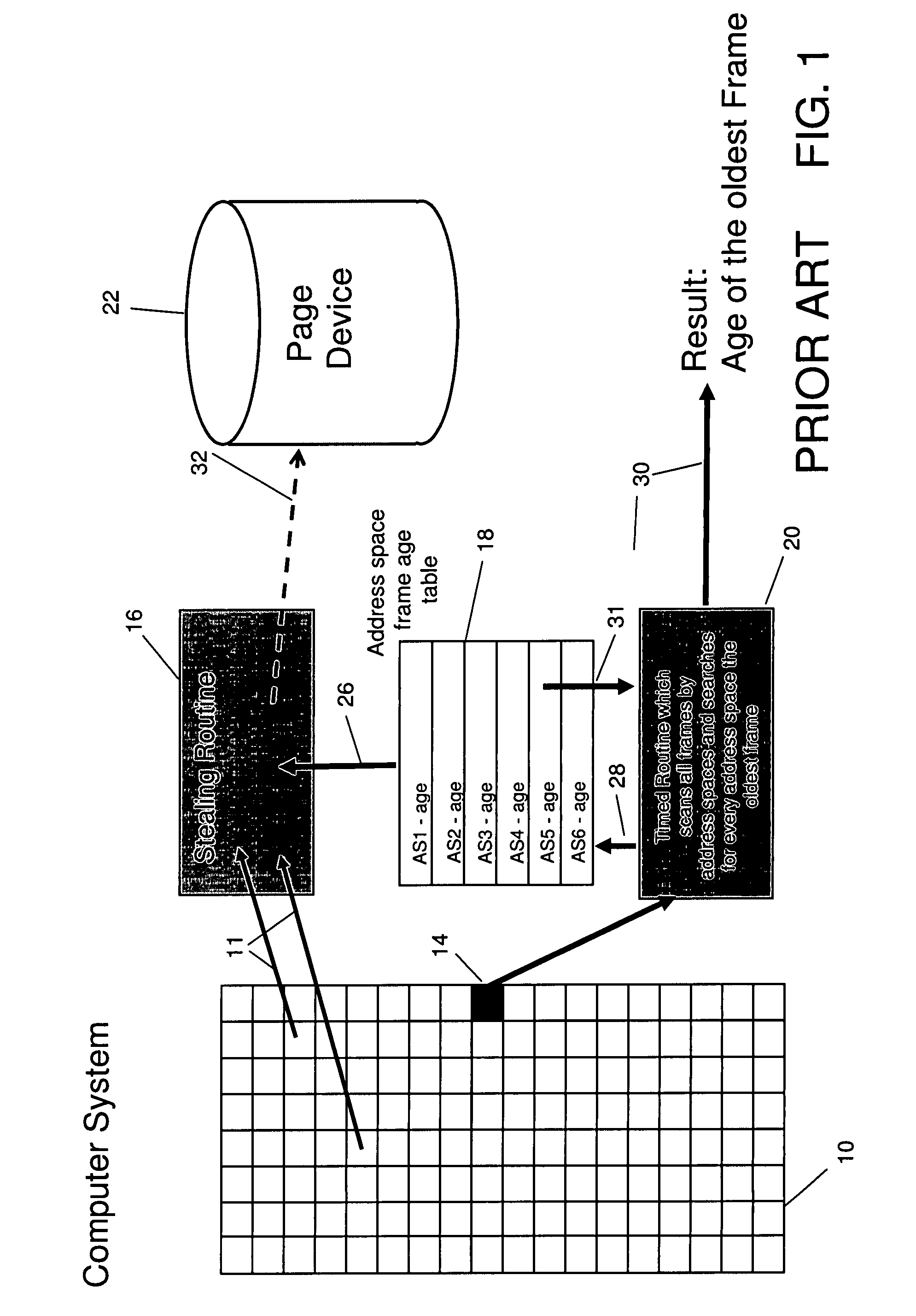 Determination of the frame age in a large real storage environment